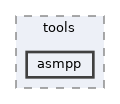 sdk/tools/asmpp