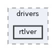 sdk/lib/drivers/rtlver