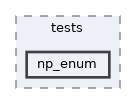 modules/rostests/tests/np_enum