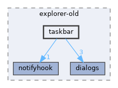 modules/rosapps/applications/explorer-old/taskbar