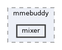 sdk/lib/drivers/sound/mmebuddy/mixer