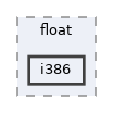 sdk/lib/crt/float/i386