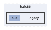 hal/halx86/legacy