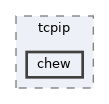 drivers/network/tcpip/chew