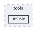 sdk/tools/utf16le