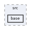 sdk/lib/3rdparty/freetype/src/base