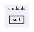 base/applications/cmdutils/sort