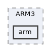ntoskrnl/mm/ARM3/arm