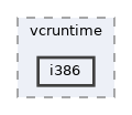 sdk/lib/vcruntime/i386