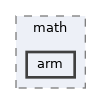 sdk/lib/crt/math/arm