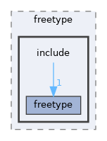 sdk/lib/3rdparty/freetype/include