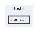 modules/rostests/tests/sectest