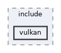 sdk/lib/vkd3d/include/vulkan