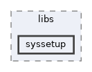 sdk/include/reactos/libs/syssetup