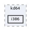 ntoskrnl/kd64/i386