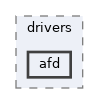 sdk/include/reactos/drivers/afd