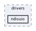 sdk/include/reactos/drivers/ndisuio