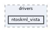 sdk/lib/drivers/ntoskrnl_vista