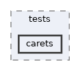 modules/rostests/tests/carets