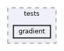 modules/rostests/tests/gradient