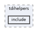 drivers/network/tdihelpers/include