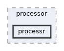 drivers/processor/processr