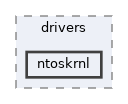 modules/rostests/drivers/ntoskrnl