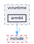 sdk/lib/vcruntime/arm64
