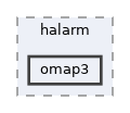 hal/halarm/omap3