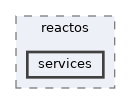 sdk/include/reactos/services