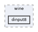 dll/directx/wine/dinput8