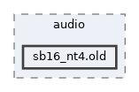 drivers/multimedia/audio/sb16_nt4.old