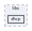 sdk/include/reactos/libs/dhcp
