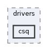 sdk/lib/drivers/csq