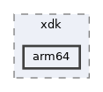 sdk/include/xdk/arm64