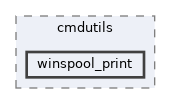 modules/rosapps/applications/cmdutils/winspool_print