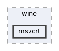 sdk/include/reactos/wine/msvcrt