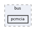 drivers/bus/pcmcia