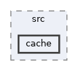 sdk/lib/3rdparty/freetype/src/cache