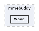 sdk/lib/drivers/sound/mmebuddy/wave