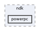 sdk/include/ndk/powerpc