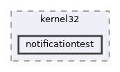 modules/rostests/win32/kernel32/notificationtest