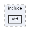 modules/rosapps/include/vfd