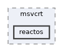 dll/win32/msvcrt/reactos