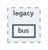 hal/halx86/legacy/bus
