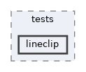 modules/rostests/tests/lineclip