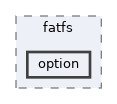 sdk/tools/fatten/fatfs/option