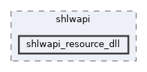 modules/rostests/apitests/shlwapi/shlwapi_resource_dll