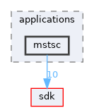 base/applications/mstsc