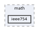 sdk/lib/crt/math/ieee754